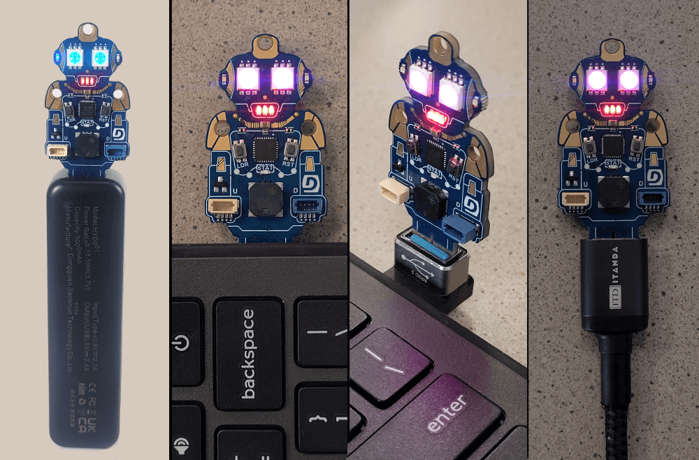 Ghizzy Power options